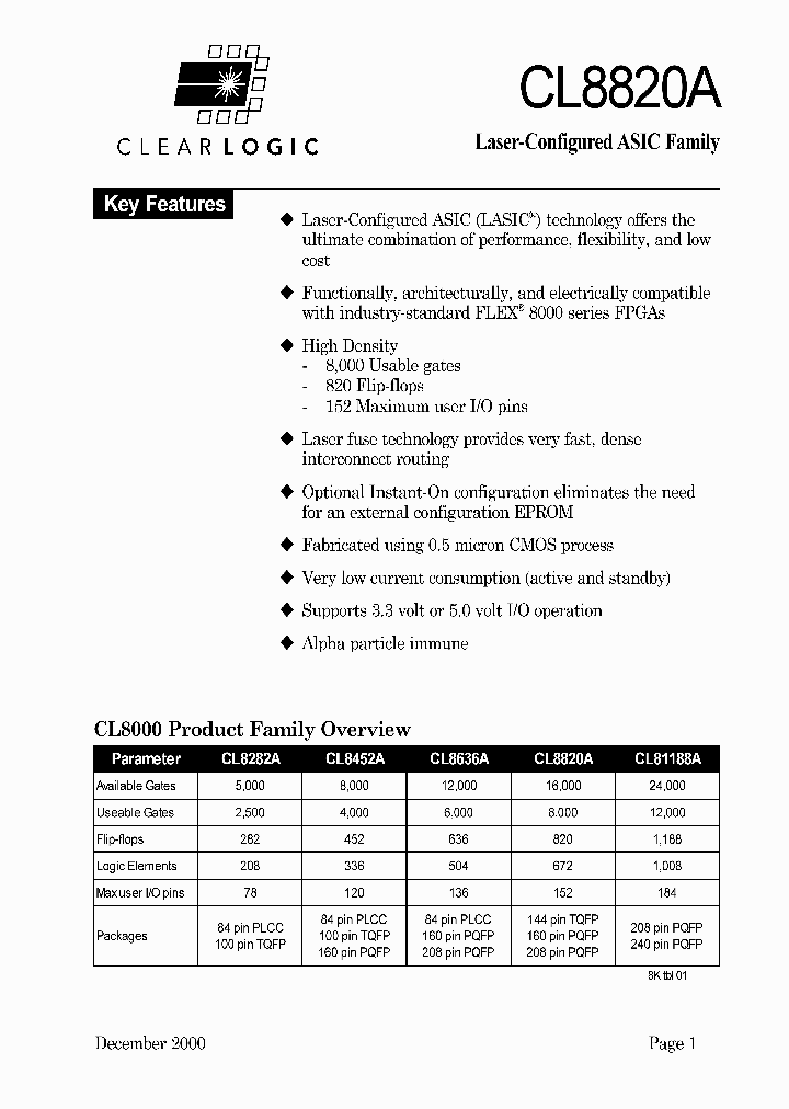 CL8820AQC160-2_8312012.PDF Datasheet