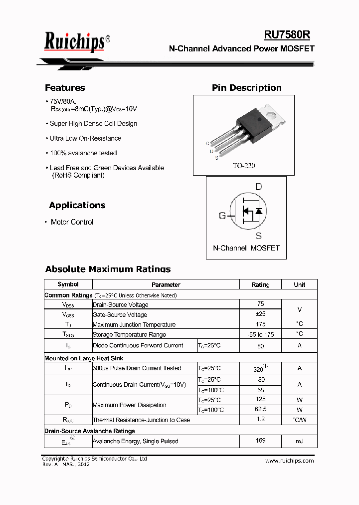 RU7580R_8319478.PDF Datasheet