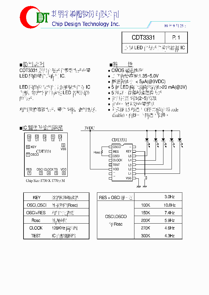 CDT3331_8327790.PDF Datasheet