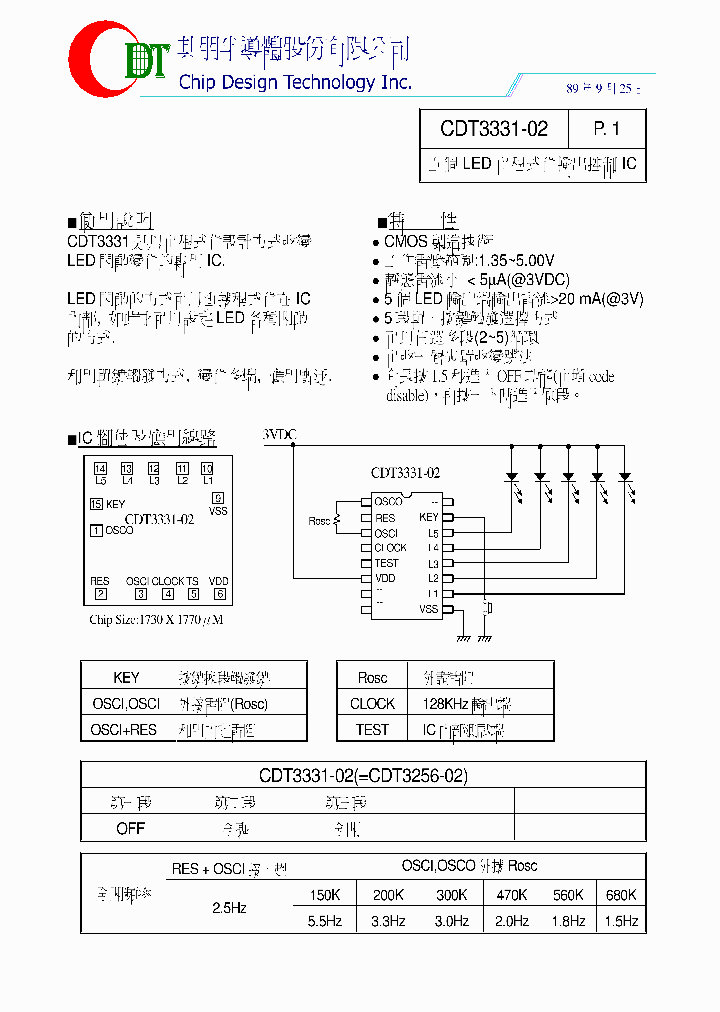 CDT3331-02_8327792.PDF Datasheet