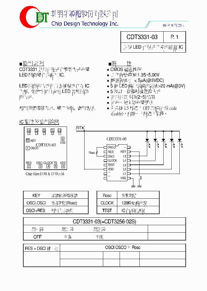 CDT3331-03_8327793.PDF Datasheet