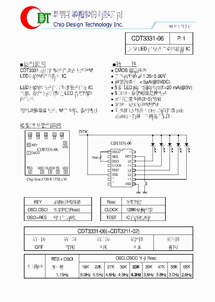 CDT3331-06_8327796.PDF Datasheet