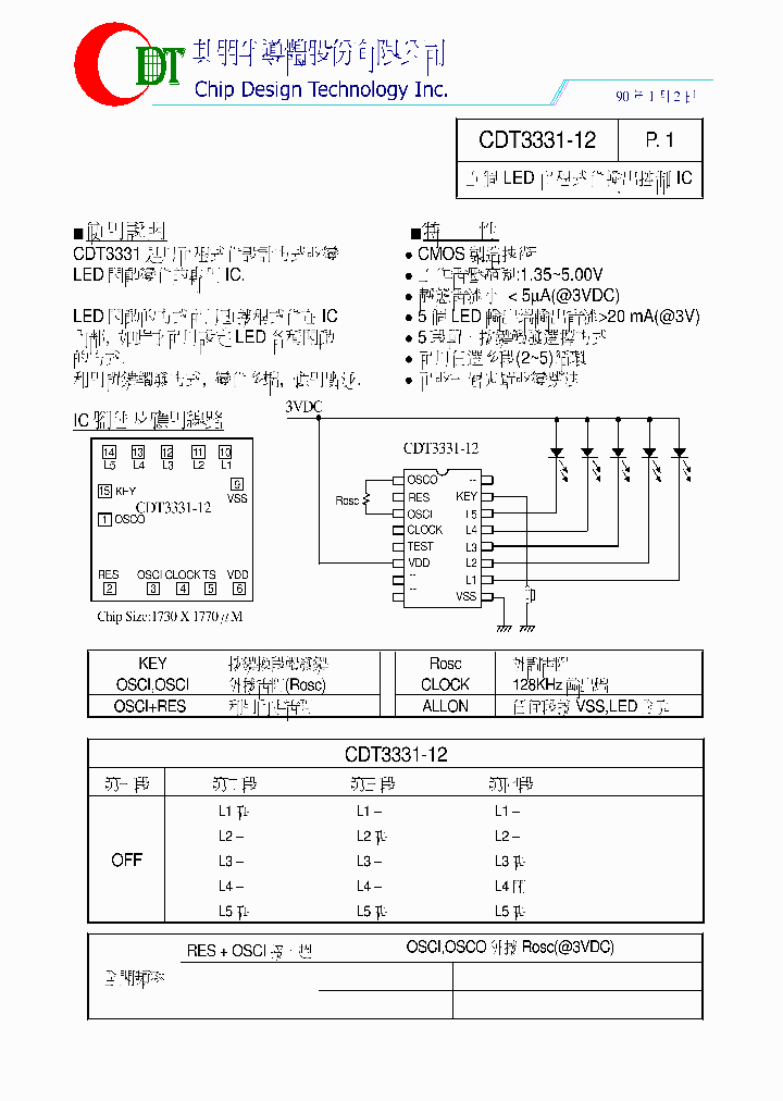 CDT3331-12_8327802.PDF Datasheet