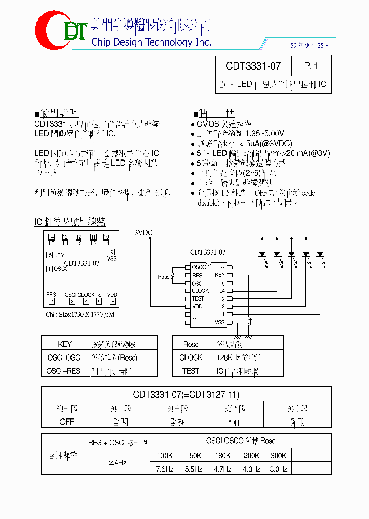 CDT3331-07_8327797.PDF Datasheet