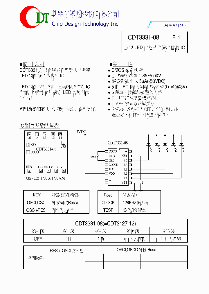 CDT3331-08_8327798.PDF Datasheet