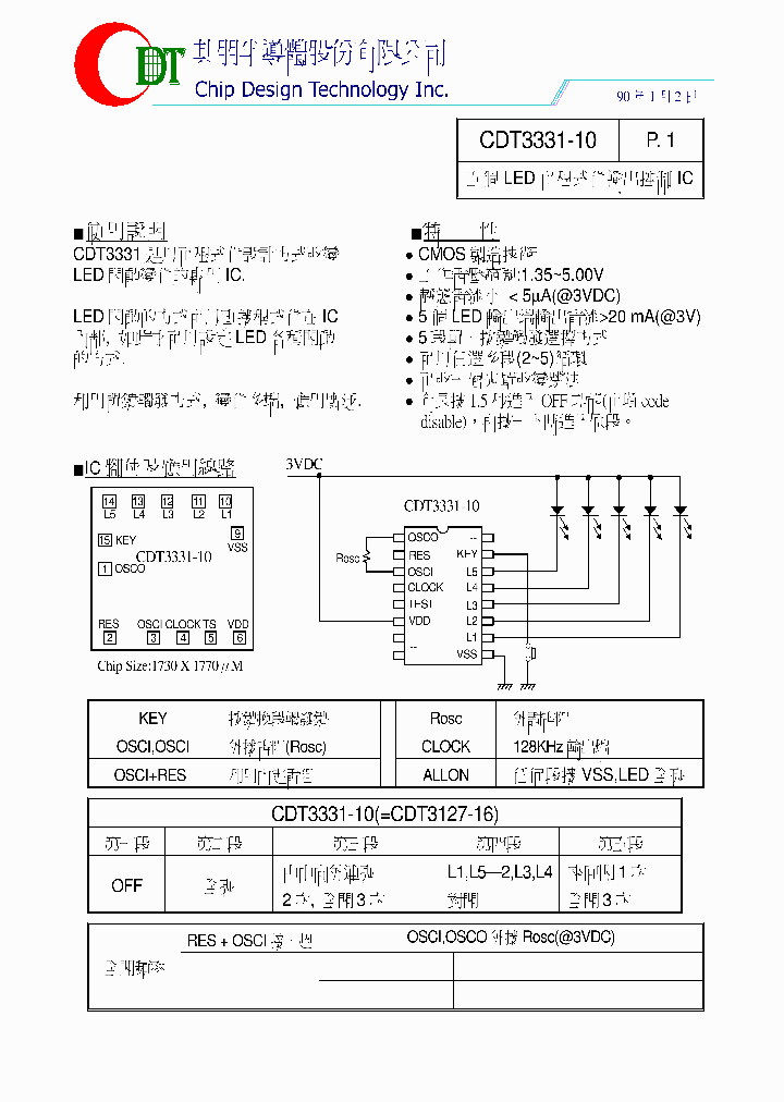 CDT3331-10_8327800.PDF Datasheet