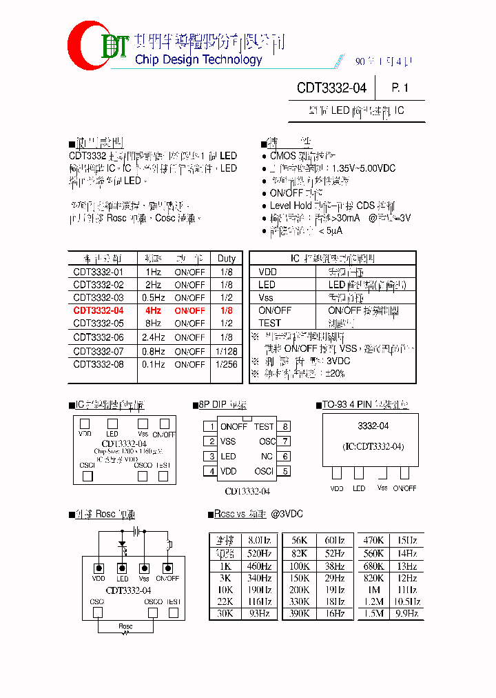 CDT3332-04_8327809.PDF Datasheet