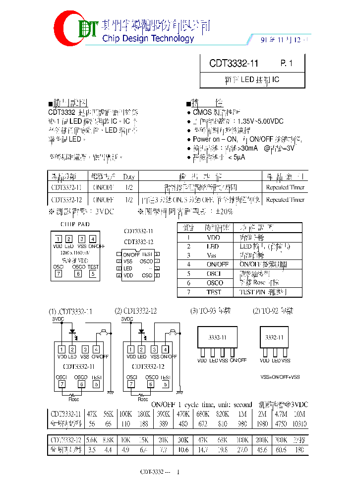 CDT3332-11_8327813.PDF Datasheet