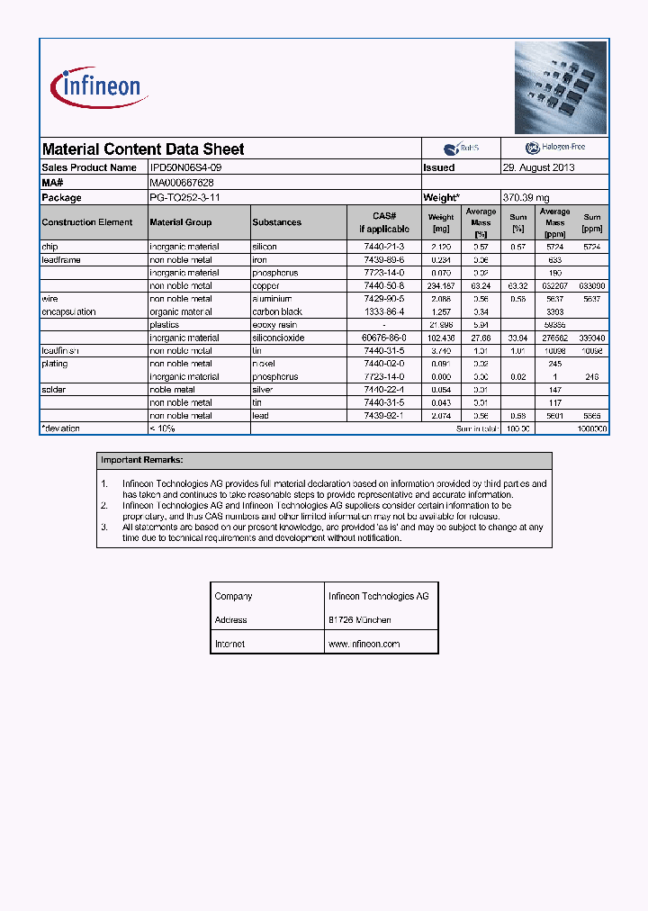 MA000667628_8339043.PDF Datasheet