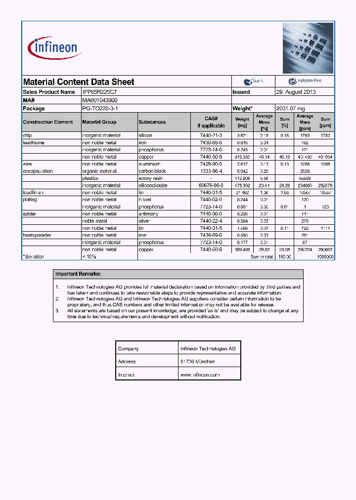 MA001043900_8359634.PDF Datasheet