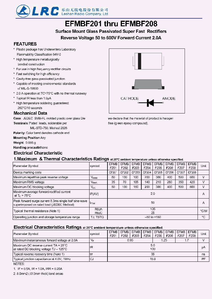 EFMBF201_8400630.PDF Datasheet