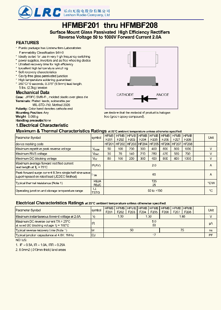 HFMBF201_8400631.PDF Datasheet