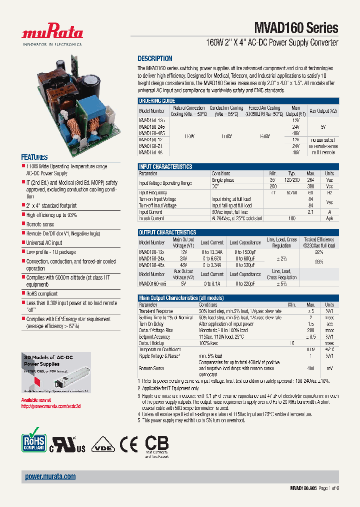 MVAD160-12X_8511754.PDF Datasheet