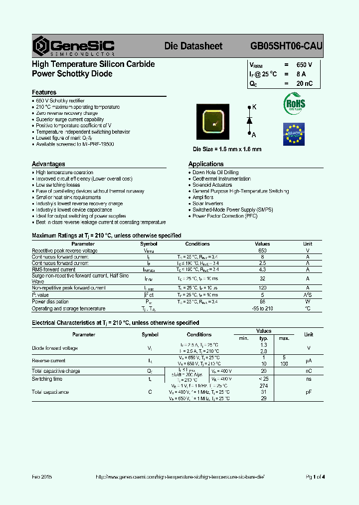 GB05SHT06-CAU-15_8512747.PDF Datasheet