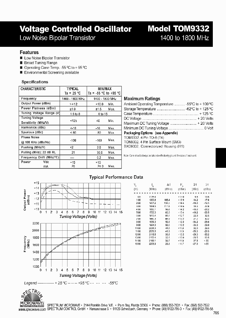 TOM9332_8542733.PDF Datasheet