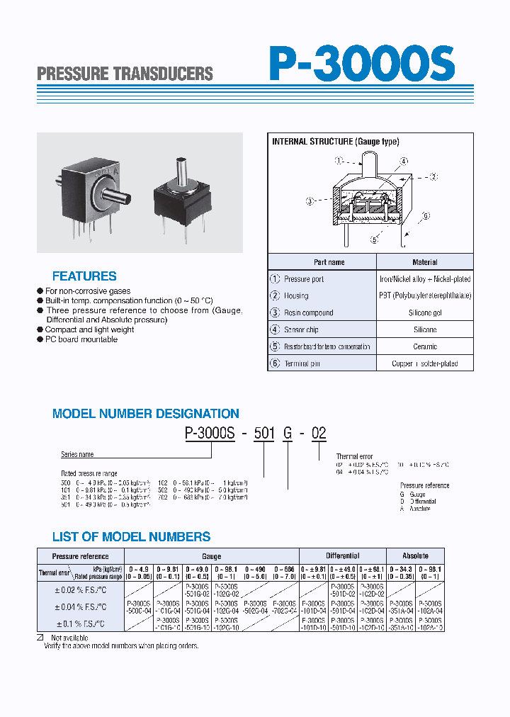 P-3000S-500A-02_8576046.PDF Datasheet