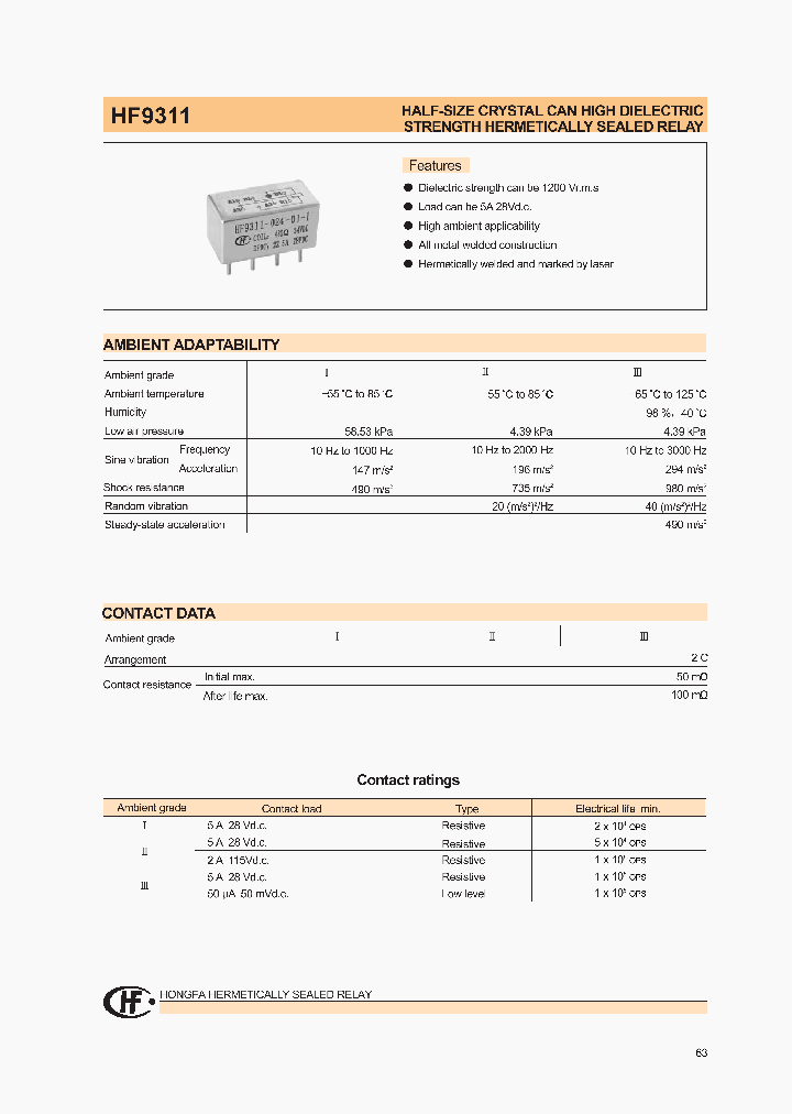 HF9311-012-21-I_8792261.PDF Datasheet