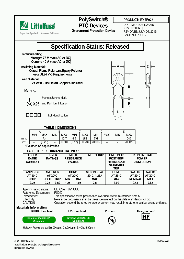 RXEF025_8822215.PDF Datasheet