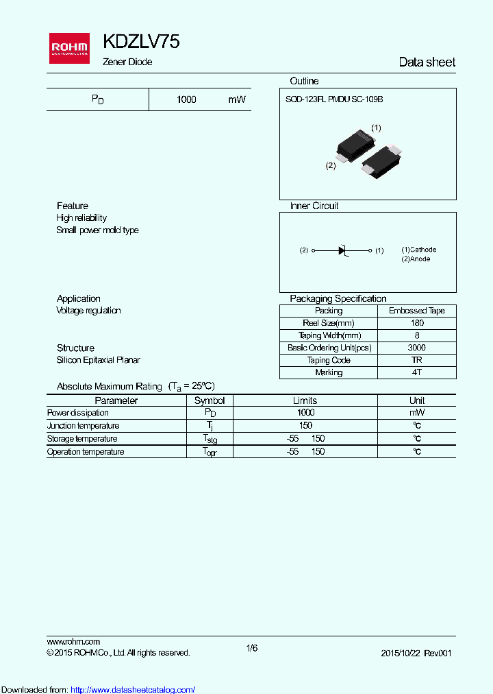 KDZLV75_8856761.PDF Datasheet