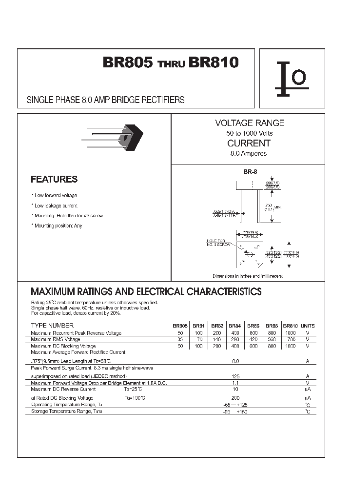 BR88_8860232.PDF Datasheet