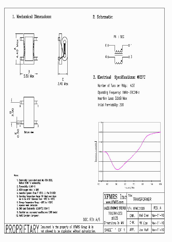 XFWBC1655_8862489.PDF Datasheet