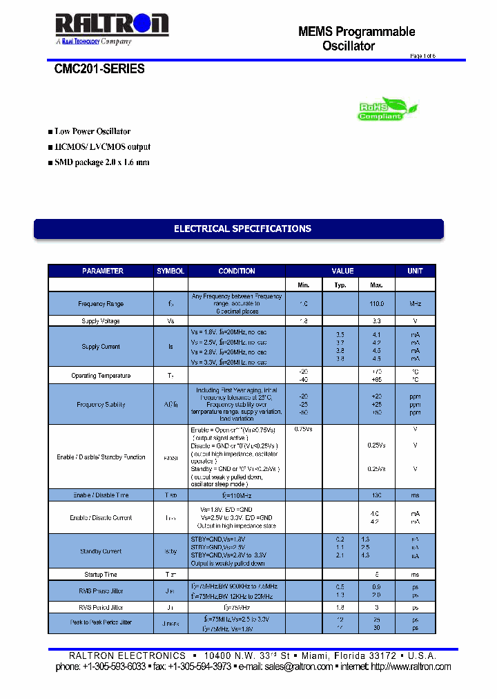 CMC20XXBV2N_8867278.PDF Datasheet