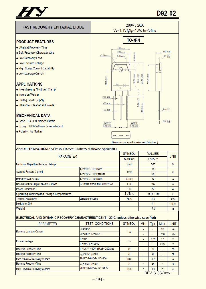 D92-02_8889653.PDF Datasheet