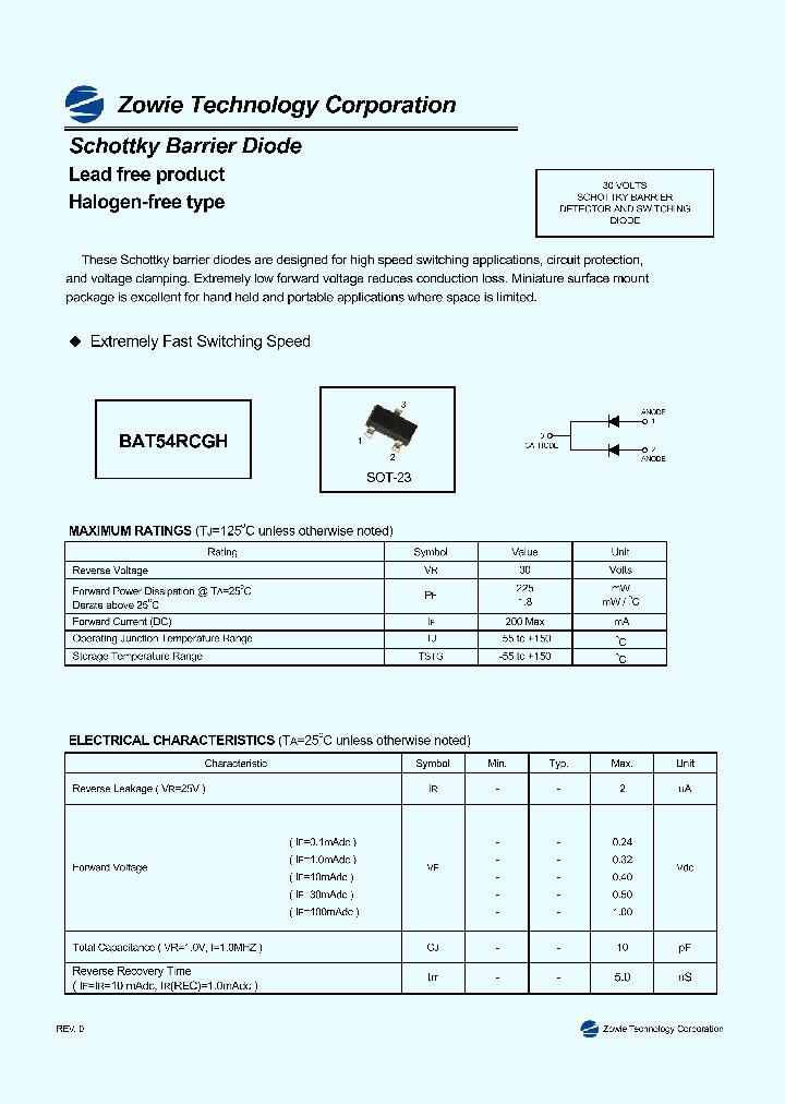 BAT54RCGH_8902059.PDF Datasheet