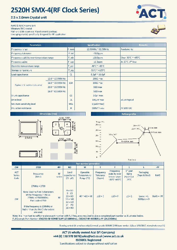 CW2700-RF-POMGOEFD-PF_8904715.PDF Datasheet