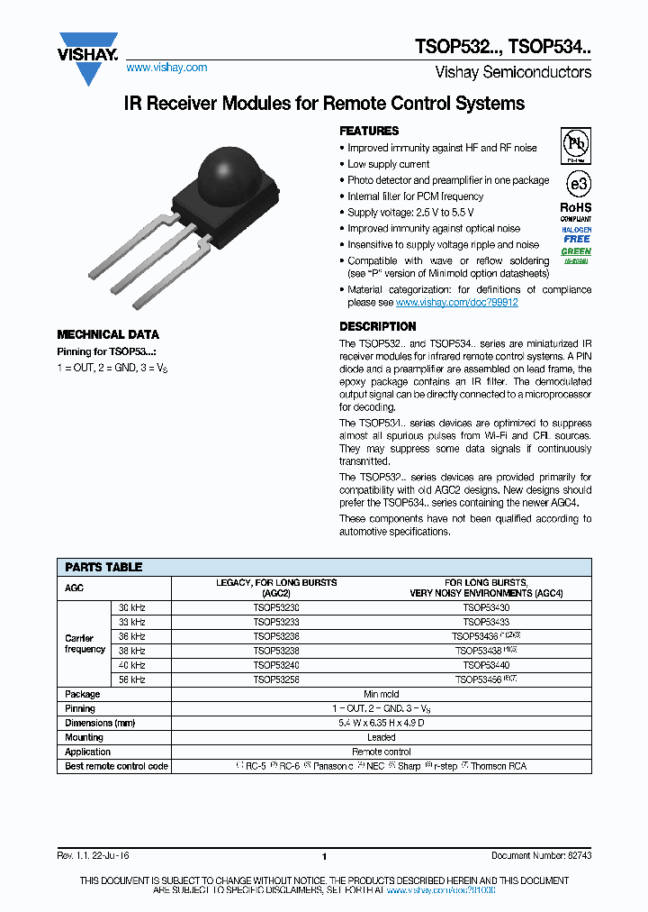 TSOP53236_8910565.PDF Datasheet