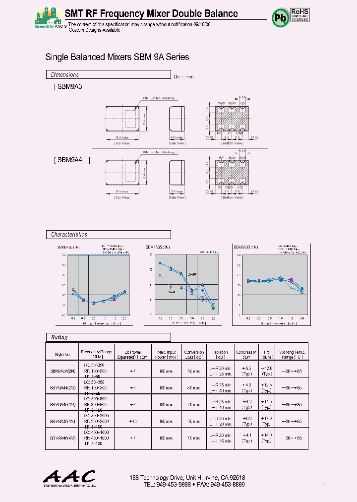 SBM9A46_8914941.PDF Datasheet