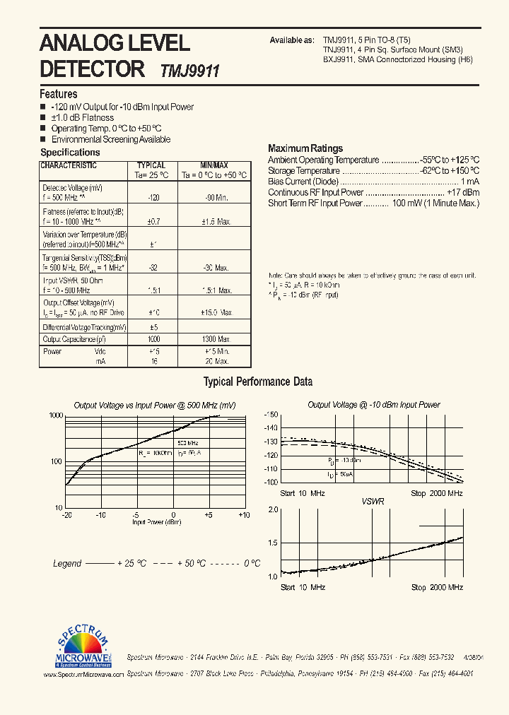 TNJ9911_8955185.PDF Datasheet