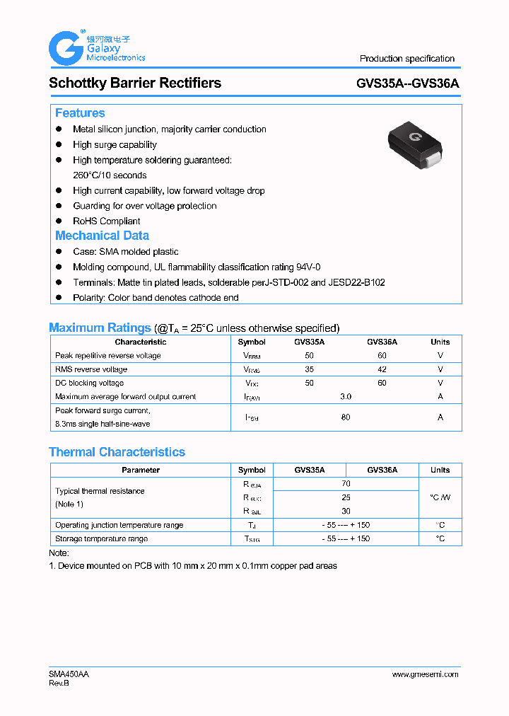 GVS36A_8956601.PDF Datasheet