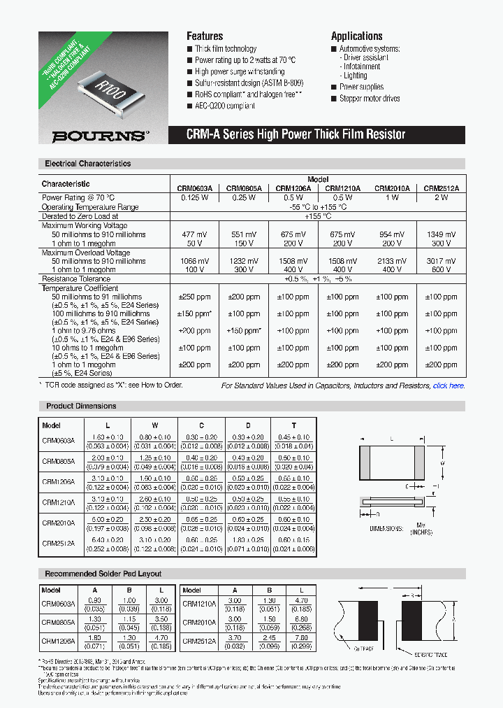 CRM-A_8989795.PDF Datasheet