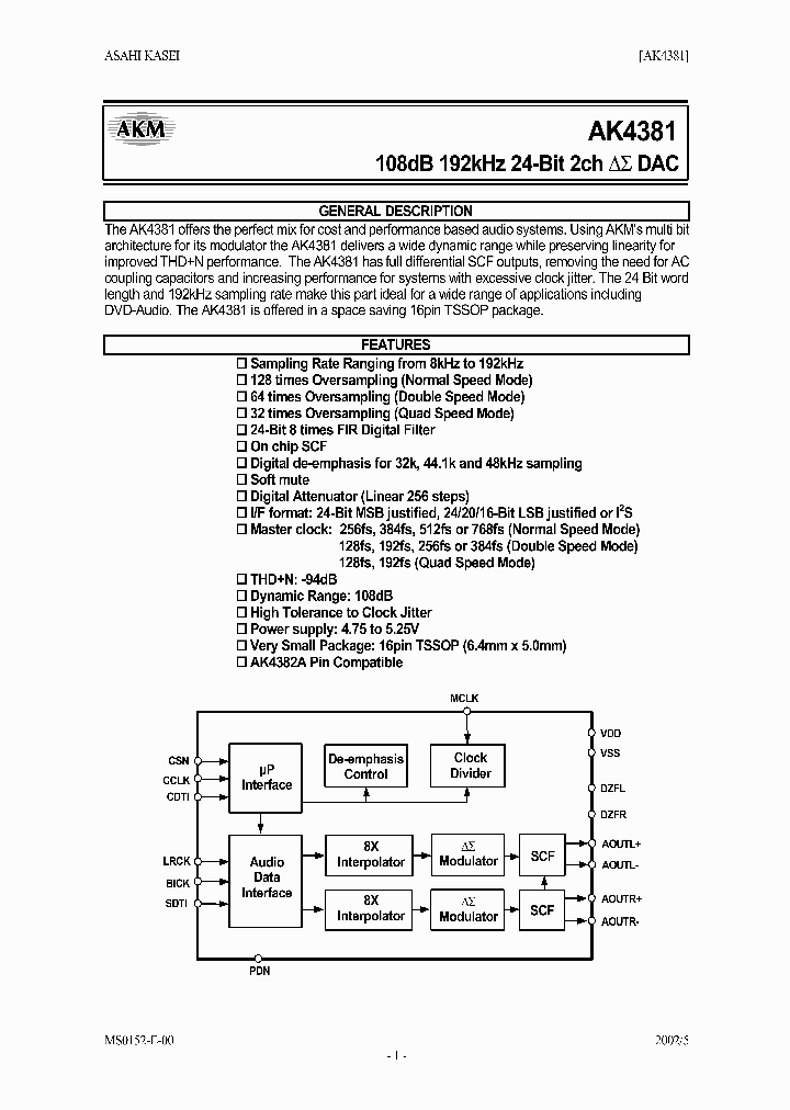 AK4381_8989822.PDF Datasheet