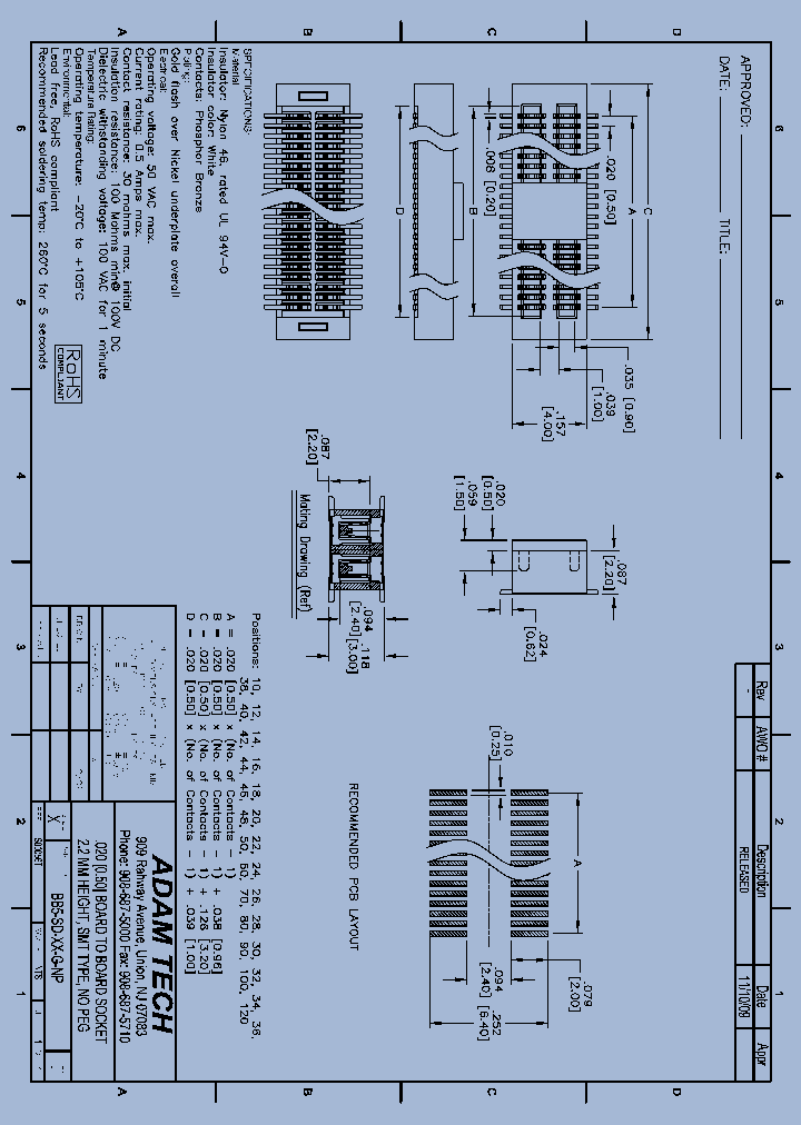 BB5-SD-XX-G-NP_9016555.PDF Datasheet