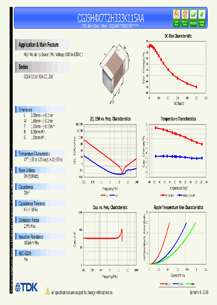 CGJ5H4X7T2H333K115AA_9030233.PDF Datasheet