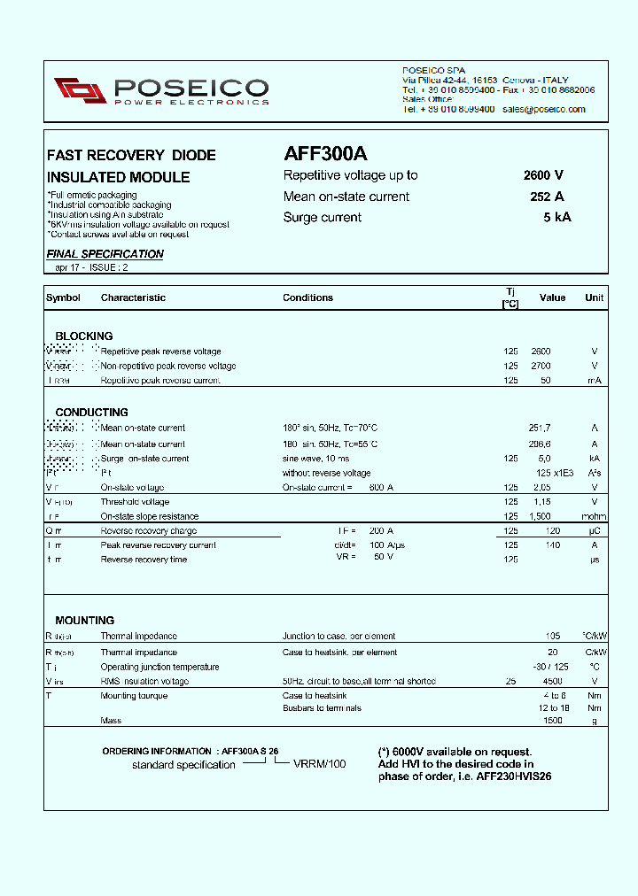 AFF300A_9045468.PDF Datasheet