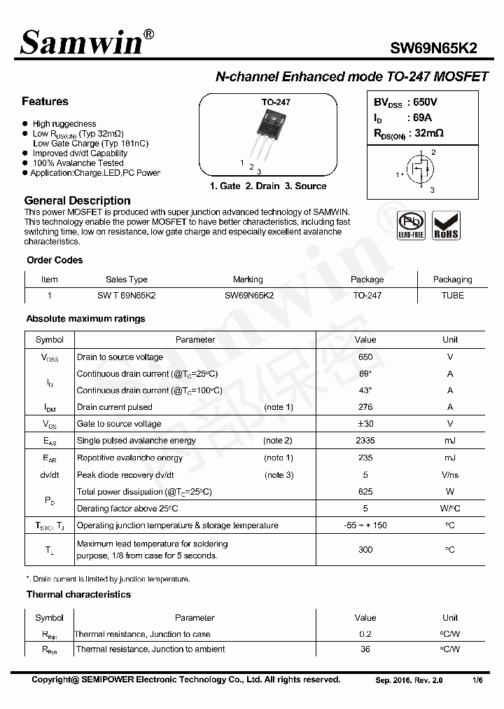 SW69N65K2_9065707.PDF Datasheet