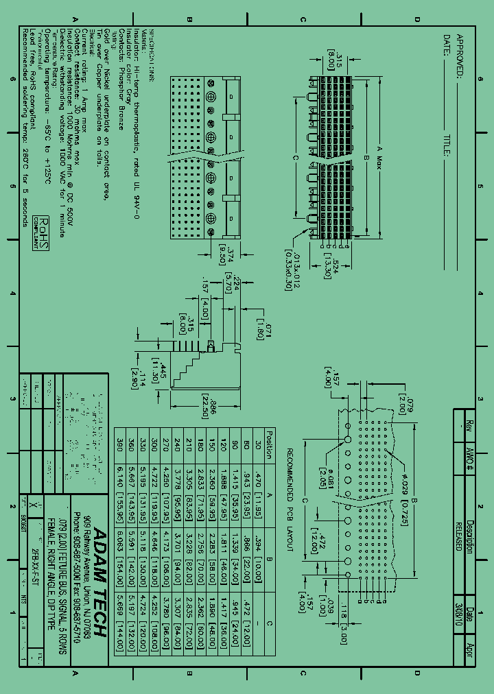 2FB-XX-F-ST-5_9076680.PDF Datasheet