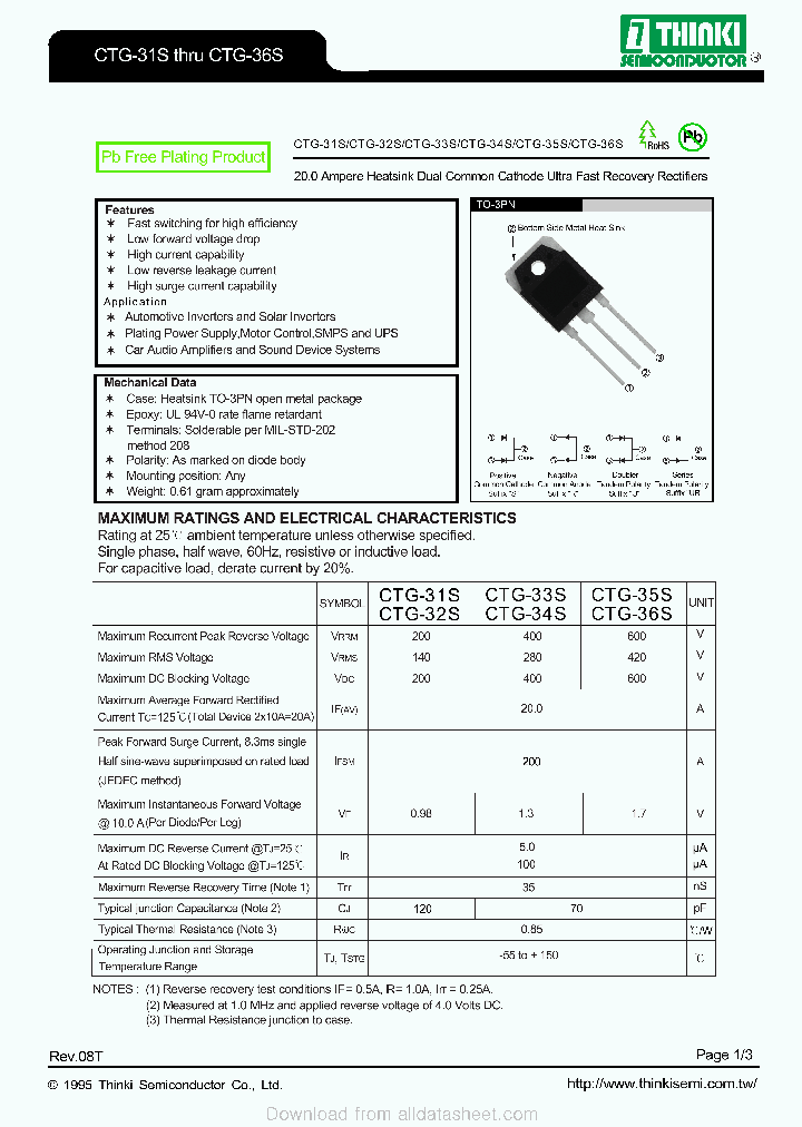 CTG-31S_9080937.PDF Datasheet