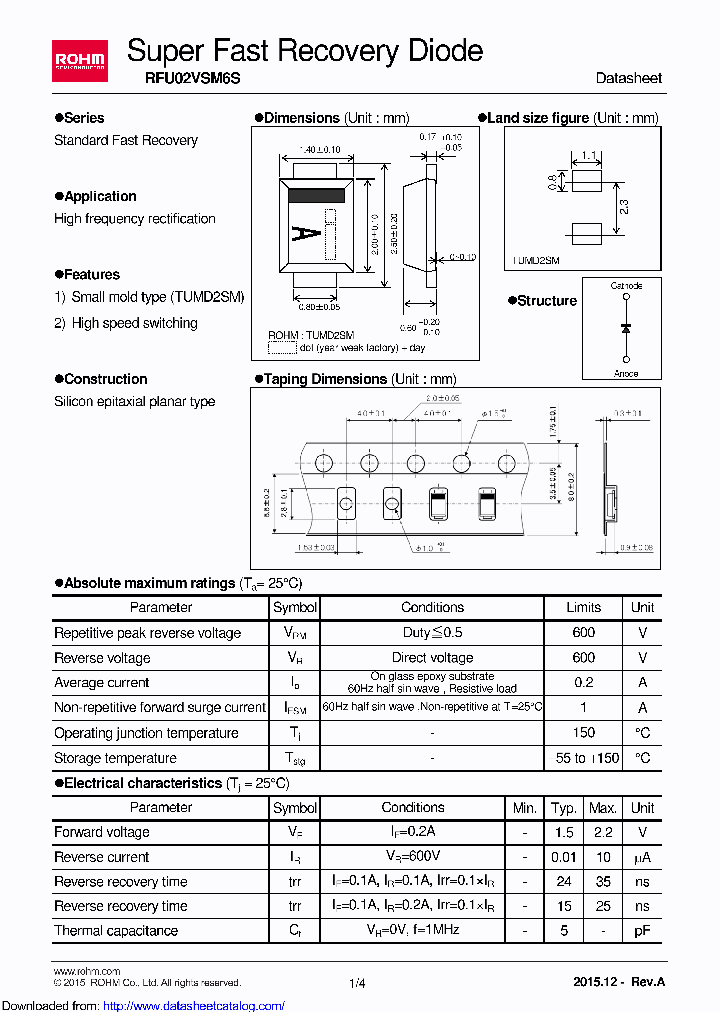 RFU02VSM6STR_9091573.PDF Datasheet